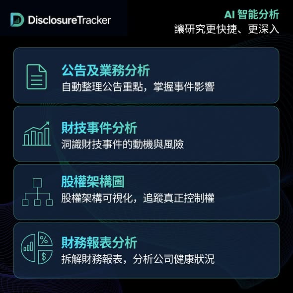 DisclosureTracker 全新 AI 智能分析功能正式登場（圖2） — DT 系統圖表