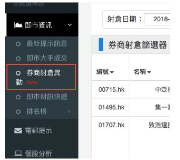 DT 新功能！過去所有券商射倉一目瞭然！（圖2） — DT 系統圖表