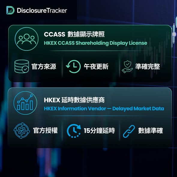 DisclosureTracker 正式取得 HKEX 官方 CCASS 數據牌照（圖2） — DT 系統圖表