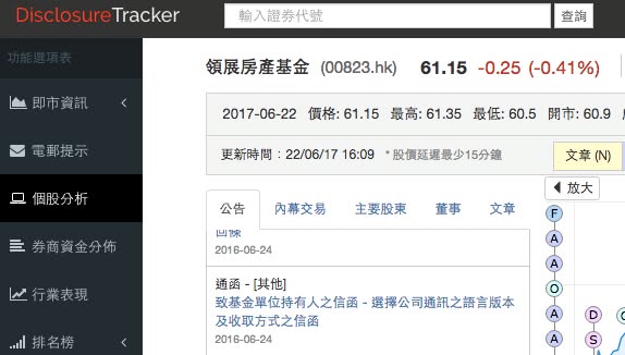 DT系統新增 REIT 及 ETF